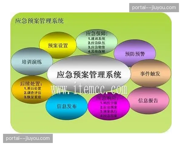 决策层级扁平化改革落地 缩短现场突发事件响应